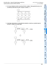 Preview for 825 page of Mitsubishi Electric MELSEC FX3G Programming Manual