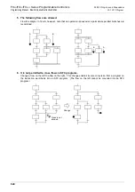 Preview for 826 page of Mitsubishi Electric MELSEC FX3G Programming Manual