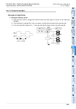 Preview for 827 page of Mitsubishi Electric MELSEC FX3G Programming Manual