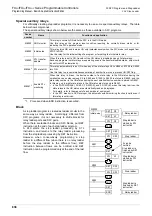 Preview for 840 page of Mitsubishi Electric MELSEC FX3G Programming Manual