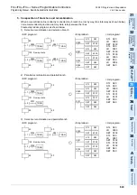 Preview for 845 page of Mitsubishi Electric MELSEC FX3G Programming Manual