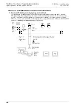 Preview for 848 page of Mitsubishi Electric MELSEC FX3G Programming Manual