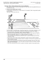 Preview for 850 page of Mitsubishi Electric MELSEC FX3G Programming Manual