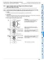 Preview for 857 page of Mitsubishi Electric MELSEC FX3G Programming Manual