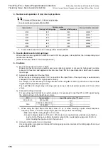 Preview for 858 page of Mitsubishi Electric MELSEC FX3G Programming Manual