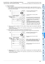 Preview for 859 page of Mitsubishi Electric MELSEC FX3G Programming Manual