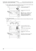 Preview for 860 page of Mitsubishi Electric MELSEC FX3G Programming Manual