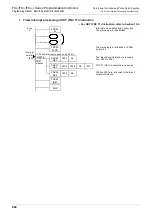 Preview for 866 page of Mitsubishi Electric MELSEC FX3G Programming Manual