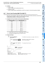 Preview for 869 page of Mitsubishi Electric MELSEC FX3G Programming Manual