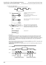 Preview for 872 page of Mitsubishi Electric MELSEC FX3G Programming Manual