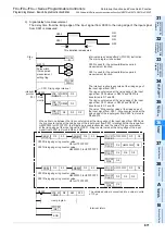 Preview for 873 page of Mitsubishi Electric MELSEC FX3G Programming Manual