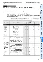 Preview for 875 page of Mitsubishi Electric MELSEC FX3G Programming Manual