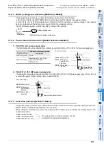 Preview for 913 page of Mitsubishi Electric MELSEC FX3G Programming Manual