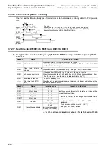 Preview for 914 page of Mitsubishi Electric MELSEC FX3G Programming Manual