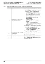 Preview for 936 page of Mitsubishi Electric MELSEC FX3G Programming Manual