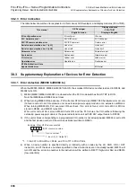 Preview for 940 page of Mitsubishi Electric MELSEC FX3G Programming Manual