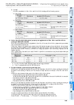 Preview for 951 page of Mitsubishi Electric MELSEC FX3G Programming Manual