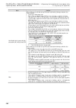 Preview for 954 page of Mitsubishi Electric MELSEC FX3G Programming Manual