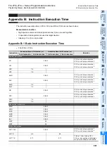 Preview for 963 page of Mitsubishi Electric MELSEC FX3G Programming Manual