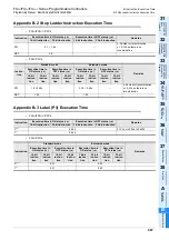 Preview for 969 page of Mitsubishi Electric MELSEC FX3G Programming Manual