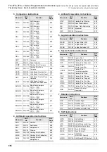 Preview for 988 page of Mitsubishi Electric MELSEC FX3G Programming Manual