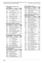 Preview for 990 page of Mitsubishi Electric MELSEC FX3G Programming Manual