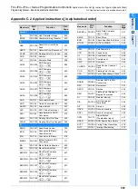 Preview for 991 page of Mitsubishi Electric MELSEC FX3G Programming Manual