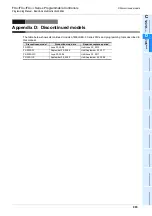 Preview for 995 page of Mitsubishi Electric MELSEC FX3G Programming Manual