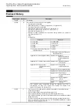 Preview for 997 page of Mitsubishi Electric MELSEC FX3G Programming Manual