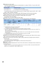 Preview for 22 page of Mitsubishi Electric MELSEC iQ-F FX5 Programming Manual