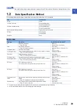 Предварительный просмотр 27 страницы Mitsubishi Electric MELSEC iQ-F FX5 Programming Manual