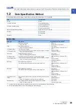 Preview for 27 page of Mitsubishi Electric MELSEC iQ-F FX5 Programming Manual