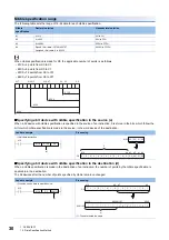 Предварительный просмотр 32 страницы Mitsubishi Electric MELSEC iQ-F FX5 Programming Manual