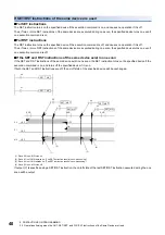 Предварительный просмотр 42 страницы Mitsubishi Electric MELSEC iQ-F FX5 Programming Manual