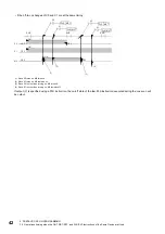 Предварительный просмотр 44 страницы Mitsubishi Electric MELSEC iQ-F FX5 Programming Manual
