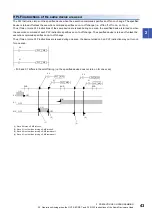 Предварительный просмотр 45 страницы Mitsubishi Electric MELSEC iQ-F FX5 Programming Manual