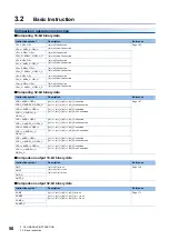 Preview for 52 page of Mitsubishi Electric MELSEC iQ-F FX5 Programming Manual