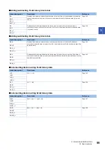 Preview for 57 page of Mitsubishi Electric MELSEC iQ-F FX5 Programming Manual