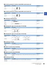 Preview for 65 page of Mitsubishi Electric MELSEC iQ-F FX5 Programming Manual