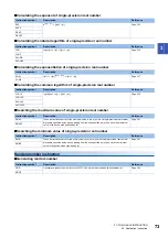 Preview for 75 page of Mitsubishi Electric MELSEC iQ-F FX5 Programming Manual