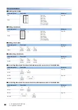 Предварительный просмотр 82 страницы Mitsubishi Electric MELSEC iQ-F FX5 Programming Manual