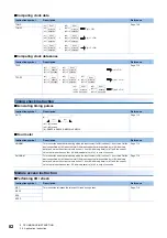 Предварительный просмотр 84 страницы Mitsubishi Electric MELSEC iQ-F FX5 Programming Manual