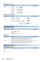 Preview for 84 page of Mitsubishi Electric MELSEC iQ-F FX5 Programming Manual