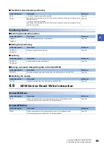 Предварительный просмотр 91 страницы Mitsubishi Electric MELSEC iQ-F FX5 Programming Manual
