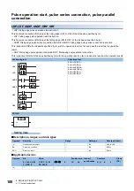 Предварительный просмотр 108 страницы Mitsubishi Electric MELSEC iQ-F FX5 Programming Manual