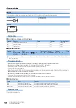 Предварительный просмотр 122 страницы Mitsubishi Electric MELSEC iQ-F FX5 Programming Manual
