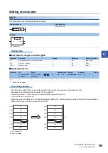 Предварительный просмотр 127 страницы Mitsubishi Electric MELSEC iQ-F FX5 Programming Manual