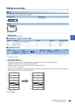 Preview for 127 page of Mitsubishi Electric MELSEC iQ-F FX5 Programming Manual