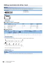Предварительный просмотр 150 страницы Mitsubishi Electric MELSEC iQ-F FX5 Programming Manual