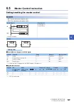 Предварительный просмотр 159 страницы Mitsubishi Electric MELSEC iQ-F FX5 Programming Manual